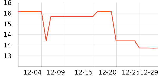 ��ɽ��������������Ʒ��ʷ�۸�