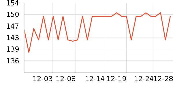 SmartGames��ͯ���������ʷ�۸�