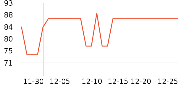 ���߼ҵ�̺/�ص���ʷ�۸�