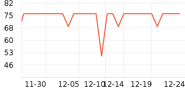 ��¶ʿϴ��Һ��ʷ�۸�