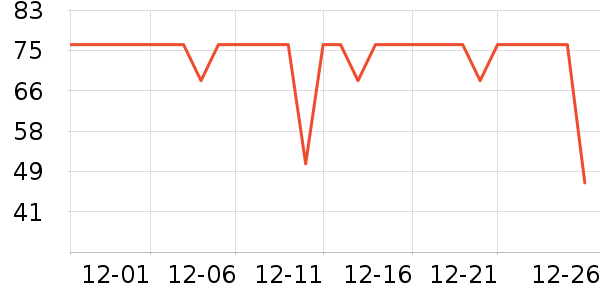 ��¶ʿϴ��Һ��ʷ�۸�