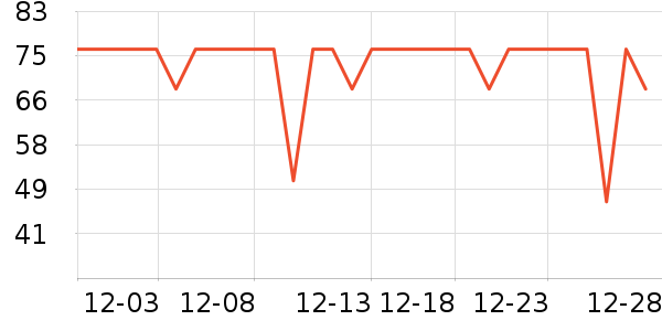 ��¶ʿϴ��Һ��ʷ�۸�