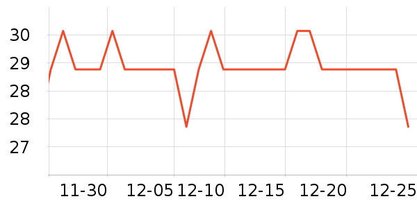 ������԰���������ʷ�۸�