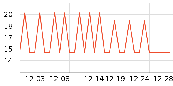 ��Է��������ʷ�۸�