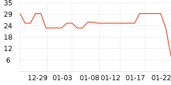 ��ζ�������ʷ�۸�