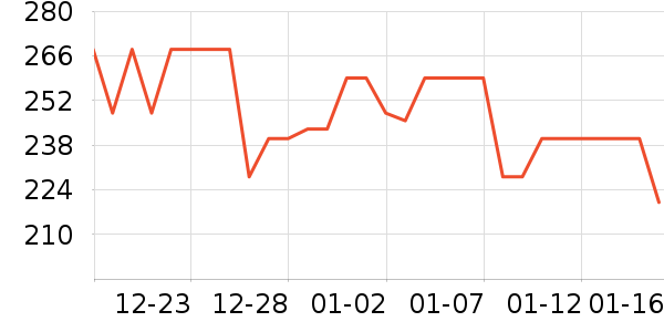 ������ԭ��ʳ������ʷ�۸�