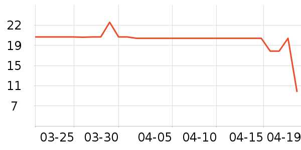 ��������������Ʒ��ʷ�۸�