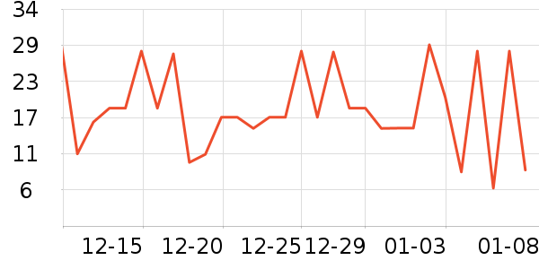 ���������ʷ�۸�