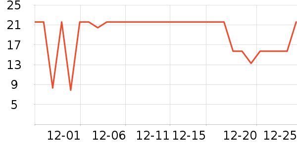 ����������/������ʷ�۸�