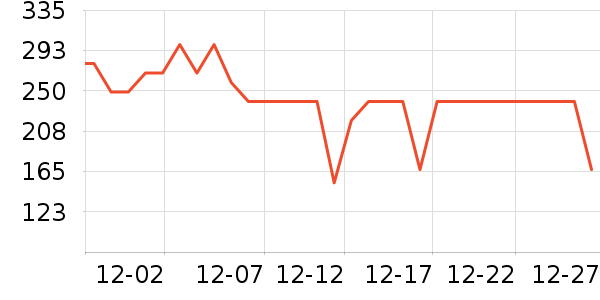 ŷķ��Ѫѹ����ʷ�۸�