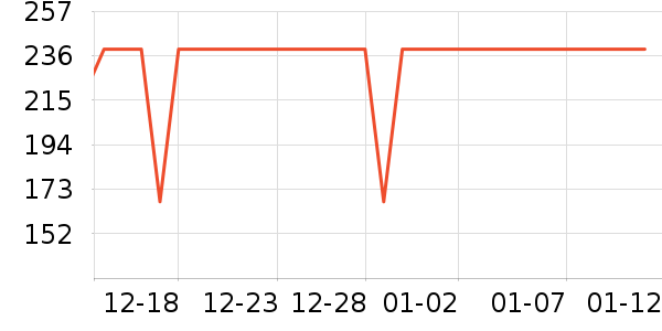 ŷķ��Ѫѹ����ʷ�۸�