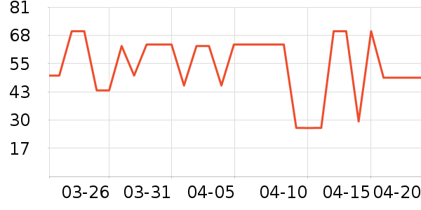 ������������ʷ�۸�