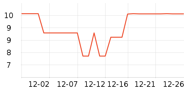 ��ī������������Ʒ��ʷ�۸�