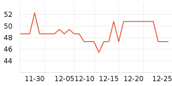 WICKLE����ϴ��Һ/����ʷ�۸�