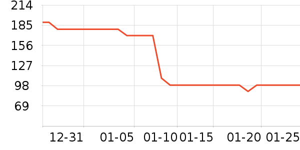 ��ݶ˹���/������ʷ�۸�