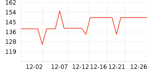 ������������ʷ�۸�