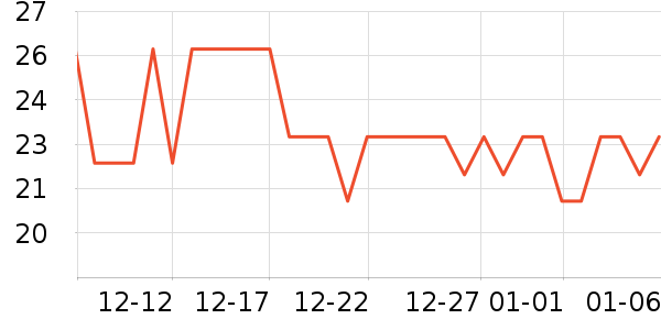 ���Ų����ʷ�۸�