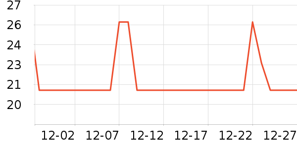 Ŧ������������ʷ�۸�