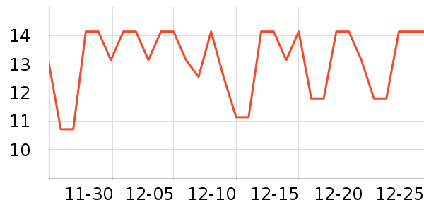 ����ʿ������Ʒ��ʷ�۸�