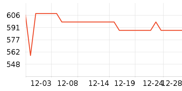 HOMER ION����������е��ʷ�۸�