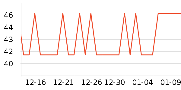 ����������Ʒ��ʷ�۸�