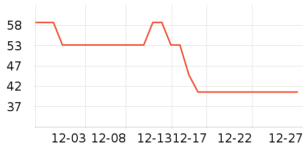 ��ɯ��ͯ���¿���ʷ�۸�