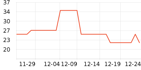 ��Է��������ʷ�۸�