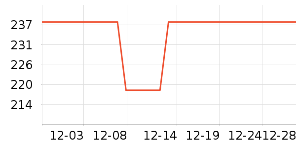 ŷ�˶�ˬ��ˮ��ʷ�۸�