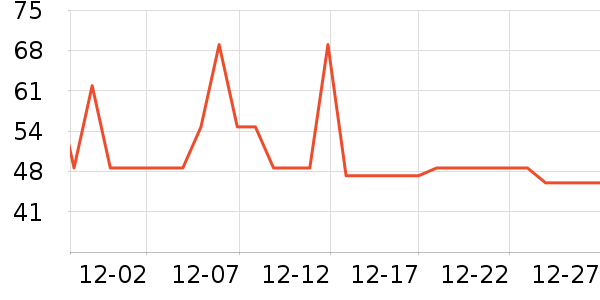 ��������������ʷ�۸�