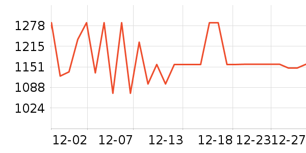 ������̥��ʷ�۸�