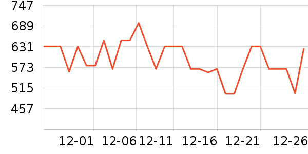 �������᳴����ʷ�۸�