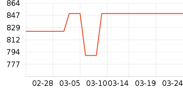 ����Hifi����/����/������ʷ�۸�