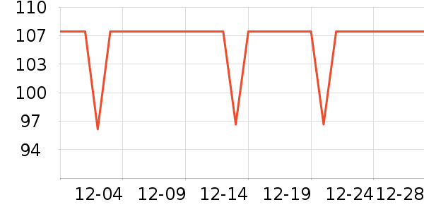 a2ţ��/��Ʒ��ʷ�۸�