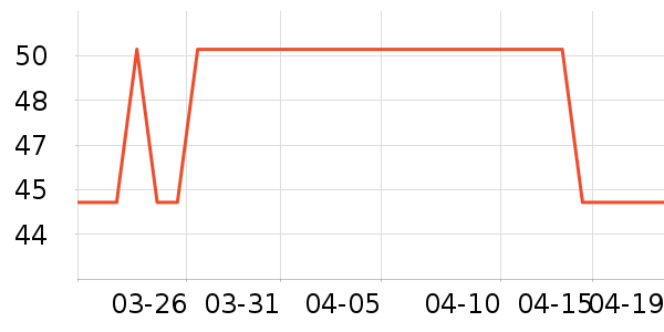 ɳ��ϴ��ˮ��ʷ�۸�