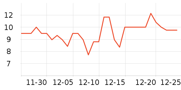 ����һ���Բ;���ʷ�۸�