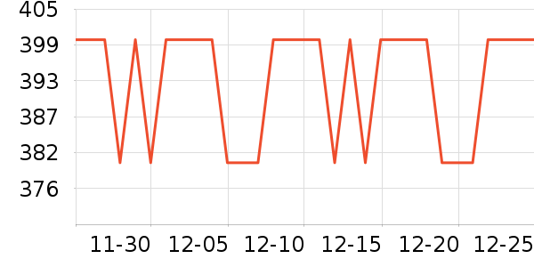 ����������ױƷ��ʷ�۸�