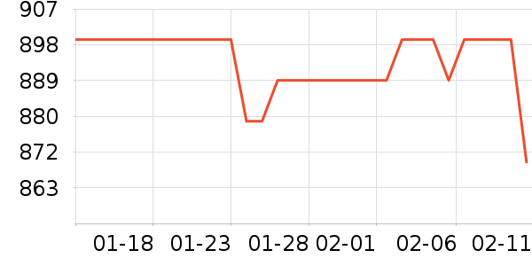 �ȿ�����/������ʷ�۸�