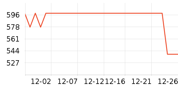 �ּ�ά�������ʷ�۸�