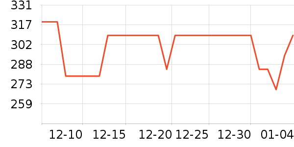 �߶��������İ���ʷ�۸�