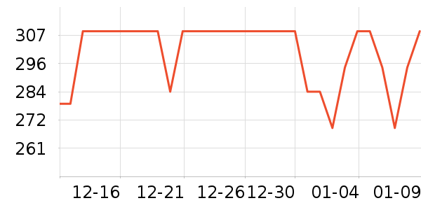 �߶��������İ���ʷ�۸�