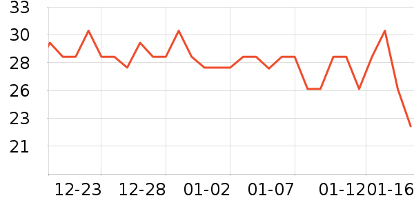 ��ϣ�ػ���������ʷ�۸�