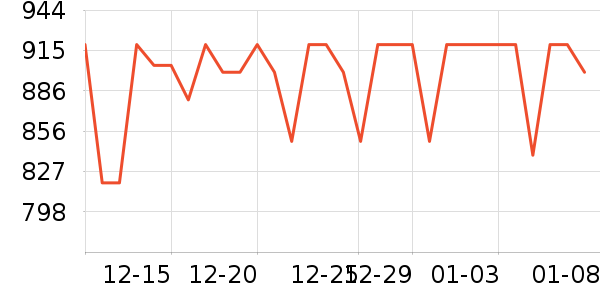 �����ӡ����ʷ�۸�