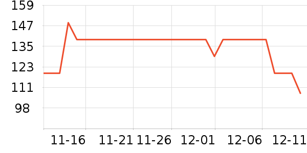 ����������/������ʷ�۸�