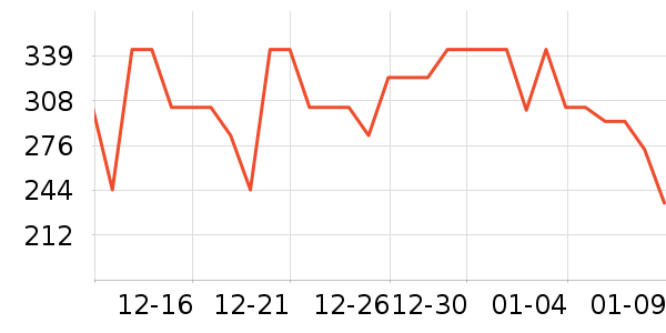 ����������Ƶ����豸��ʷ�۸�