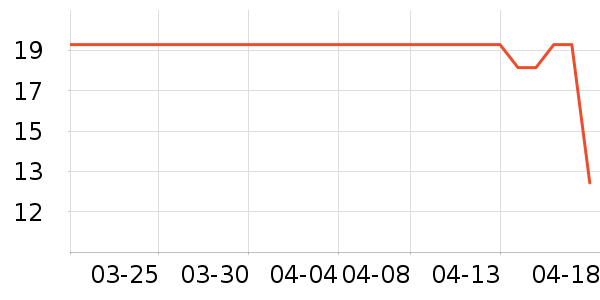 ������ѡ���������ʷ�۸�