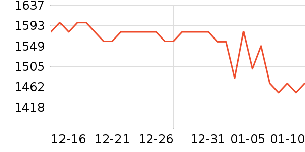 ��������ӡ����ʷ�۸�