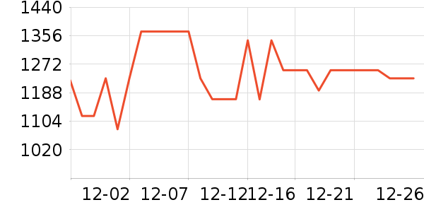 a2Ӥ���̷���ʷ�۸�