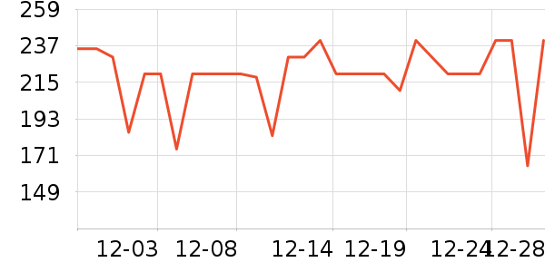 �ž����ư׾���ʷ�۸�