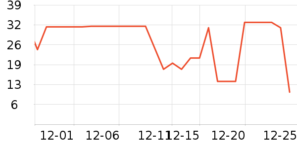 �˺�����Ʒ��ʷ�۸�