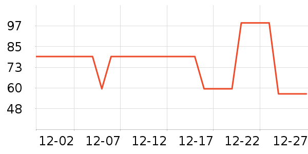 �����������ʷ�۸�